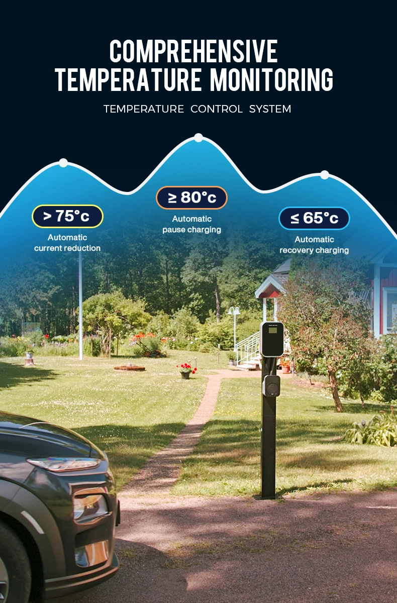 7.2kw Fast Electric Car Wallbox EV Charging Station with Type 2 Socket